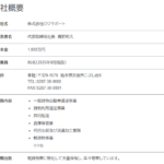元ラストワンマイル協同組合に加盟されていた事業者である「株式会社ロジサポート」T8060002030536さんの公式URL「logisupport-tbox.co.jp」から代表者「髙野和久」と電話番号0287-30-0000[0287300000]判明