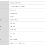 長くブログ記事にする軽貨物事業組合の老舗「首都圏軽貨物運送事業協同組合」T1040005019997さんの公式URL「keikamotsu-skk.com」組織概要から代表理事「井上貴夫」と電話番号080-6759-3897･090-9833-4805･090-9435-2437[08067593897･09098334805･09094352437]判明