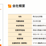 LINEオープンチャットで軽貨物ドライバー募集する「ミワカーゴ」を運営する「株式会社笑輪」T1020001147440さんの公式URL「miwa-grp.com」から代表者「志村祥太郎」と電話番号080-7593-2786[08075932786判明