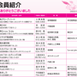 LINEオープンチャットにて軽貨物ドライバーを募集する「MKTホールディングス株式会社」T9180001146997さんの名古屋法人会の新入会員紹介ページから代表者「二宮未来斗」と電話番号090-7857-4162[09078574162]判明