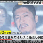 指定暴力団・住吉会系組員の山下正博容疑者(44)は、仲間と共謀し60代の男性に「あなたの携帯電話がウイルスに感染し、保険料を支払う必要がある」などと電話をかけ、約300万円をだまし取った疑い