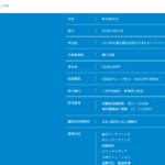 古くからブログ記事にしている「株式会社C9」とか「株式会社C-NINE」と名乗るT9013301039227さんの公式URL「c-nine9.jp」から代表者「樋口拓郎」と電話番号03-3983-2546[0339832546]
