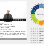 LINEオープンチャットで軽貨物ドライバーを募集したり案件を探したりする「株式会社アイズクリエーション」T7010001159803さんの「私のカクゴ」掲載ページから代表者「口町裕昭」と「相澤修也」と電話番号080-1340-1017･03-6228-5517･047-404-4828[08013401017･0362285517･0474044828]判明