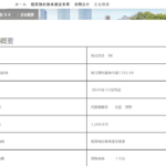 古くからブログ記事にする「株式会社SK」T3030001111583さんの公式URL「sk-sakura1125.com」から代表者「矢島邦男」と電話番号049-215-5533[0492155533]判明