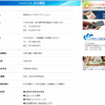 LINEオープンチャットで軽貨物ドライバーを募集したり案件を探したりする「株式会社アイズクリエーション」T7010001159803さんの公式URL「eyes-c.jp」から代表者「口町裕昭」と「相澤修也」と電話番号080-1340-1017･03-6228-5517･047-404-4828[08013401017･0362285517･0474044828]判明