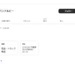 古くからブログ記事にしている「株式会社バンブルビー」T3040001103588さんの公式URL「bumblebees.co.jp」と求人投稿まとめから代表者「東哲也」と電話番号047-303-3985[0473033985]