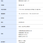 古くからブログ記事にする「株式会社CS大阪テック」T8120901017916さんの公式URL「cs-osaka.co.jp」から代表者「野原龍一郎」と電話番号06-6478-5525[0664785525]判明
