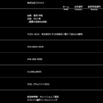 古くからブログ記事にしている「株式会社ラクサスホールディングス」から「株式会社ラクサス」T5013301038075さんの公式URL「luxas-official.com」から代表者「黒田和昭」と電話番号050-6860-5428･03-6868-5602[05068605428･0368685602]
