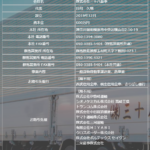 2019年12月19日･関東運輸局報第1765号･一般貨物自動車運送事業の新規許可事業者になる「株式会社三十八商事」T1021001068957さんの公式URL「mitoya-shoji.jimdofree.com」から代表者「川勾久明」と電話番号050-1394-3080･050-1396-4321[05013943080･05013964321]
