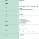古くからブログ記事にしている「合同会社ツチ・ムシ」5180303003132さんの公式URL「tsuchi-mushi.com」から代表者「清水強」と「清水富男」と電話番号0561-36-9657･080-5122-2940[0561369657･08051222940]