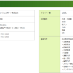 ドライバー数100名を擁するKBT-GROUP加盟店「松戸店」加盟店である「福島トランスポート株式会社」T2040001116582さんの公式URL「fukushimatransport.com」から代表者「沈暎哲」と電話番号047-701-5269･047-711-7639[0477015269･0477117639]判明